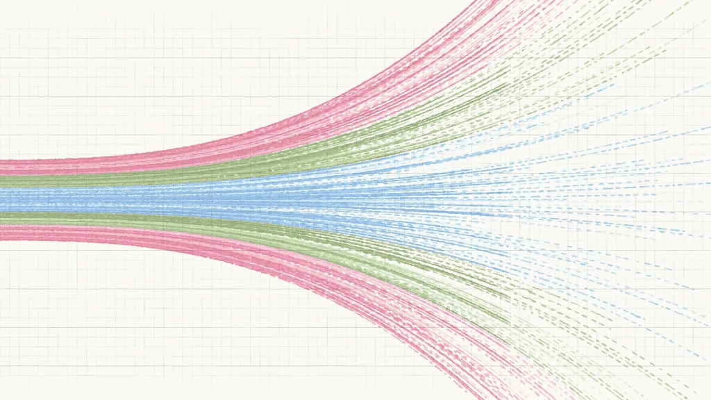 OKF Open Knowledge Format — multi-dimensional compliance knowledge graph visualization