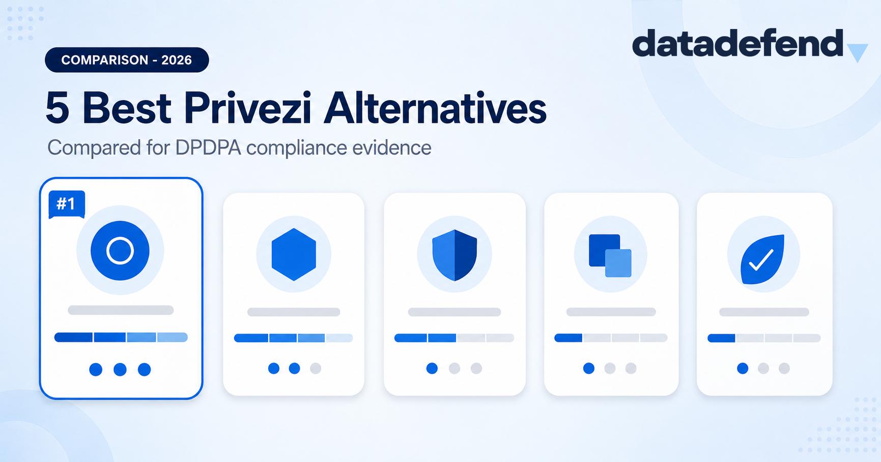 5 Best PrivEzi Alternatives for DPDPA Compliance in India (2026)